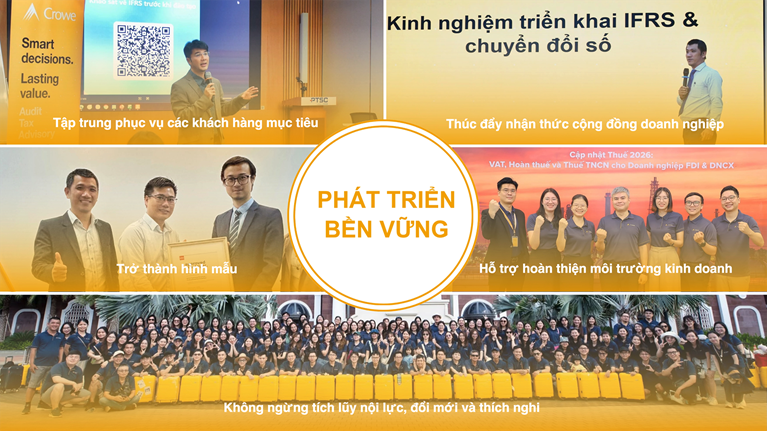 Tầm nhìn và Sứ mệnh